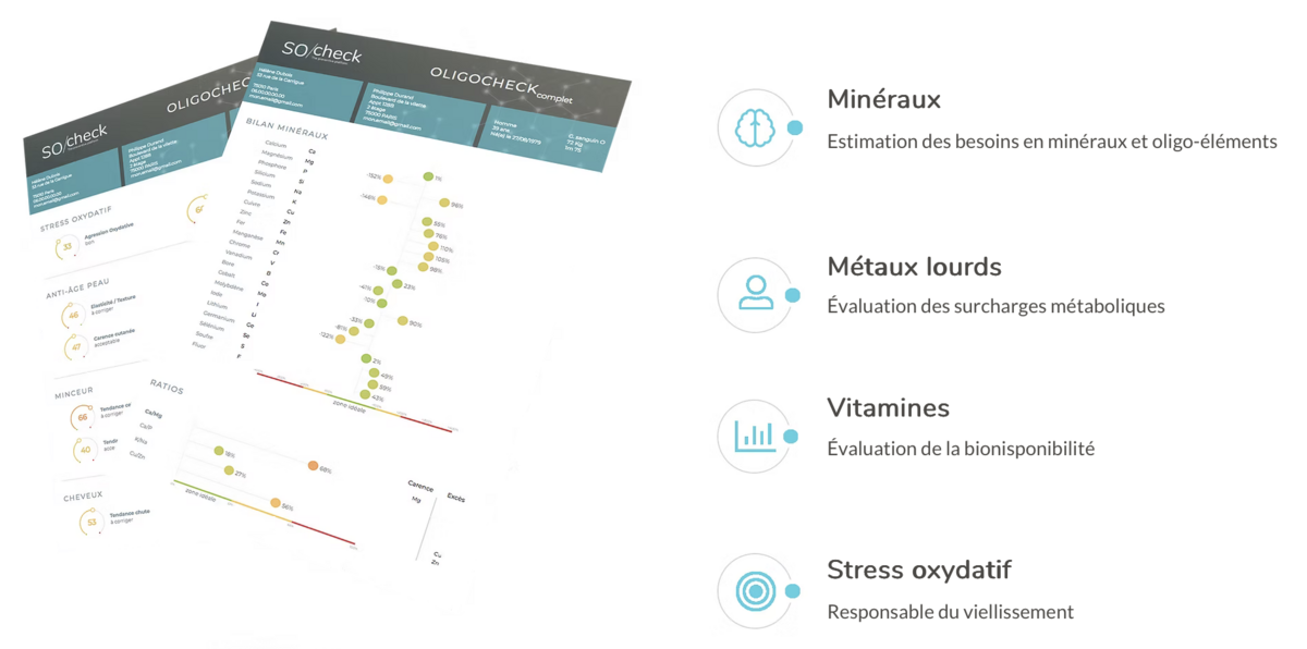 L'importance des bilans de terrain en naturopathie (Physioscan, Oligocheck)